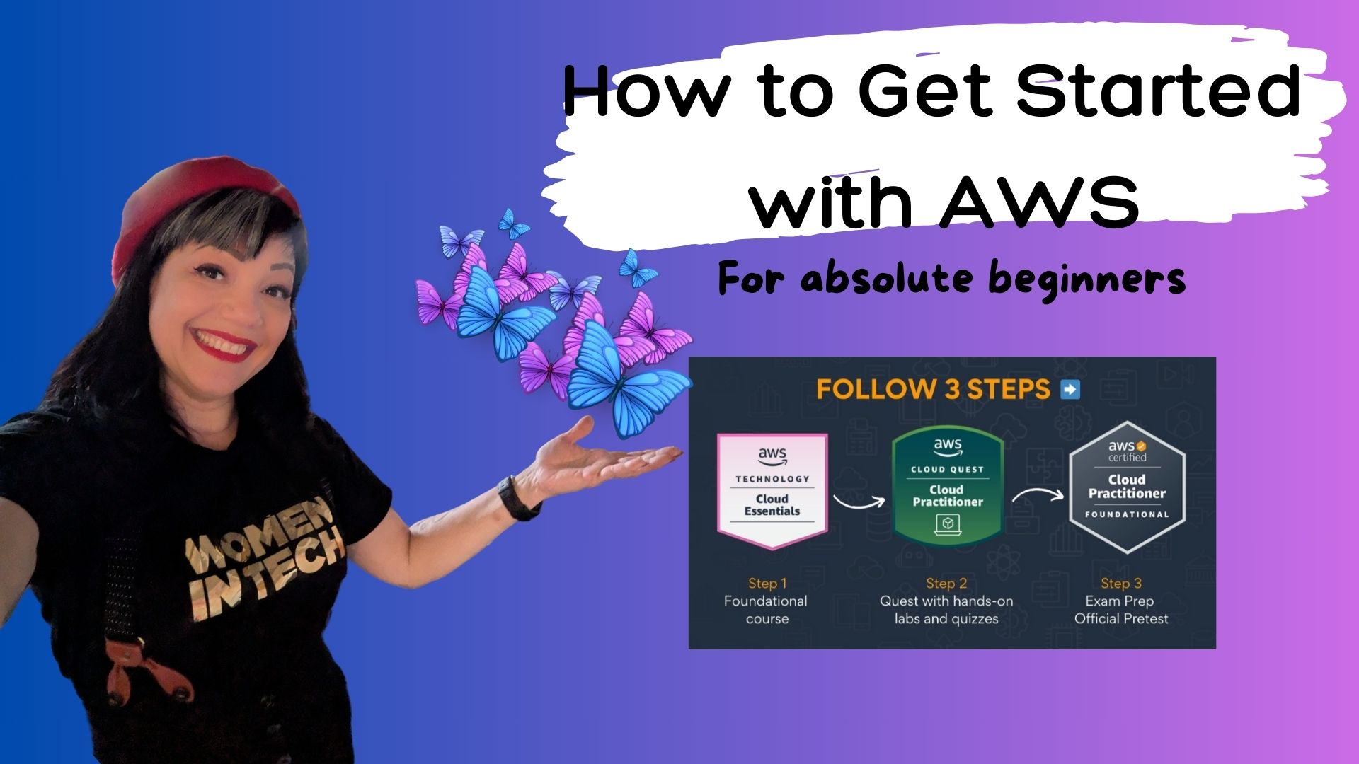 Banner How To Get Started With AWS